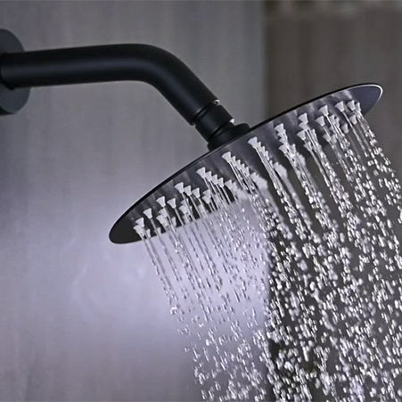 Tips for Choosing the Best Shower Head