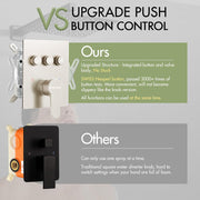 Bostingner 3 Function Shower System Push Button Brushed Nickel 16 Inch - Bostingner