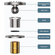 Bostingner Round Shower Body Spray Jets Wall Mount Brushed Nickel - Bostingner