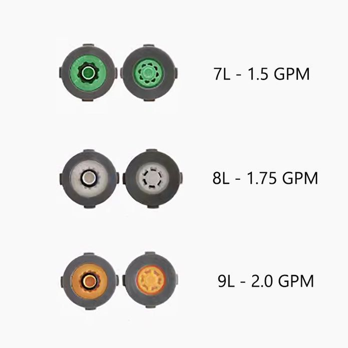 Bostingner Water Flow Restrictor for Shower Head
