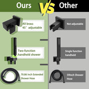 Bostingner 12+6 Inch Dual Shower Head Thermostatic Systems with 2 Function Wand Matte Black - Bostingner