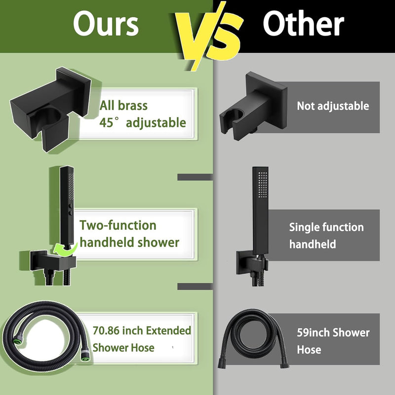 Bostingner 12+6 Inch Dual Shower Head Thermostatic Systems with 2 Function Wand Matte Black - Bostingner