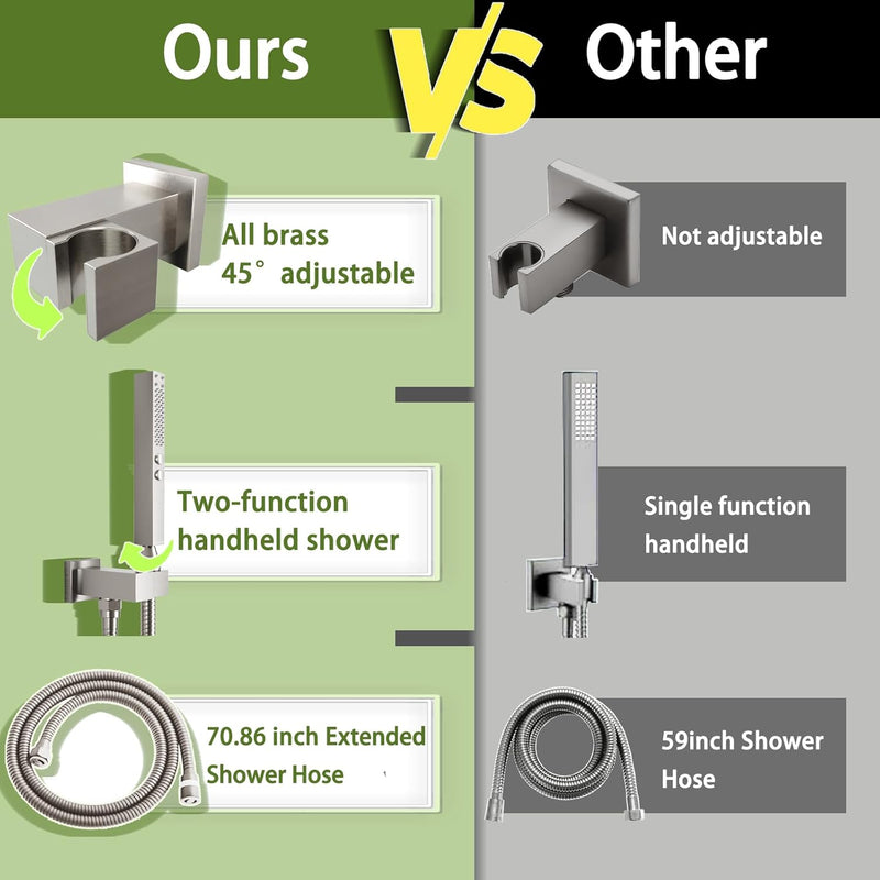 Bostingner 12+8 Inch Dual Shower Head Thermostatic Systems with 2 Function Wand - Bostingner