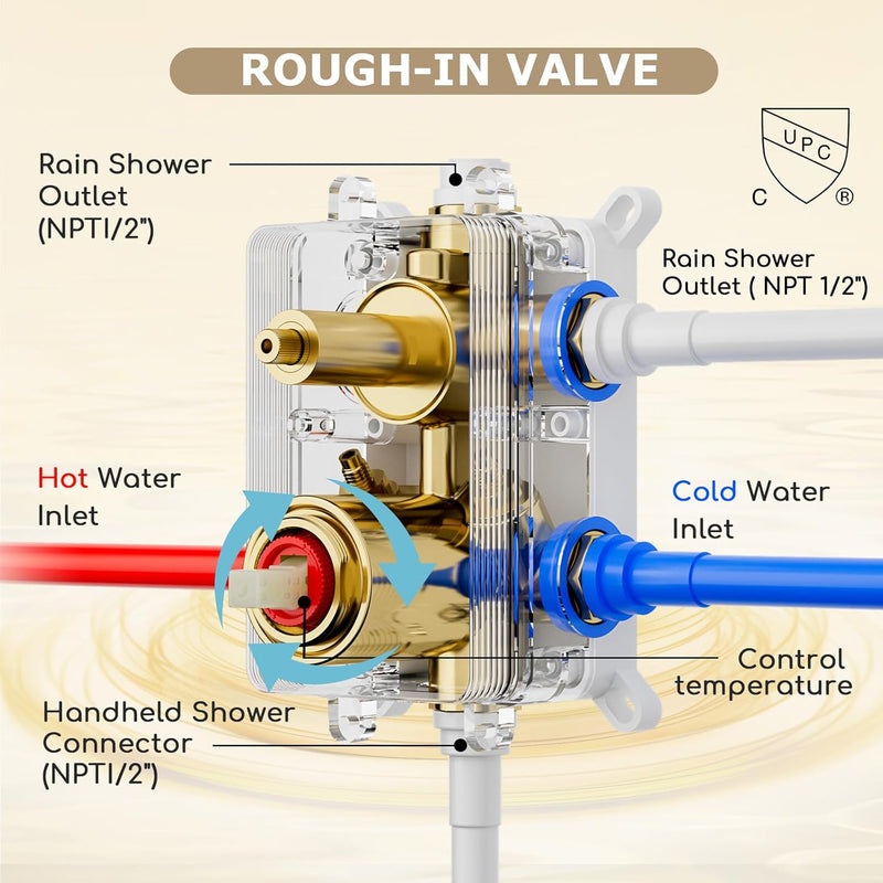 Bostingner 10+6 Inch Dual Shower Head System Gold (Five Function) - Bostingner