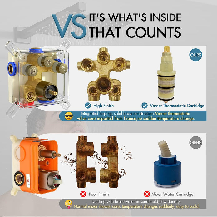 thermostatic shower valve