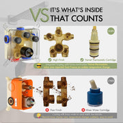 Bostingner 16 Inch Thermostatic Shower System With Adjustable Flow Shower Body Spray Jets - Bostingner