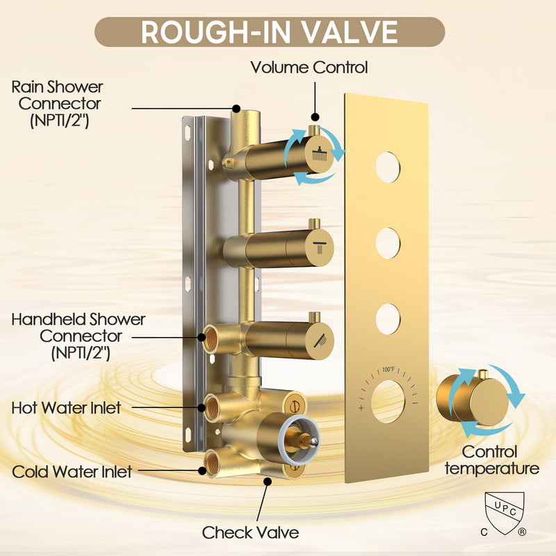 Bostingner 12+6 Inch Dual Shower Head Thermostatic Systems Gold (Knob) - Bostingner
