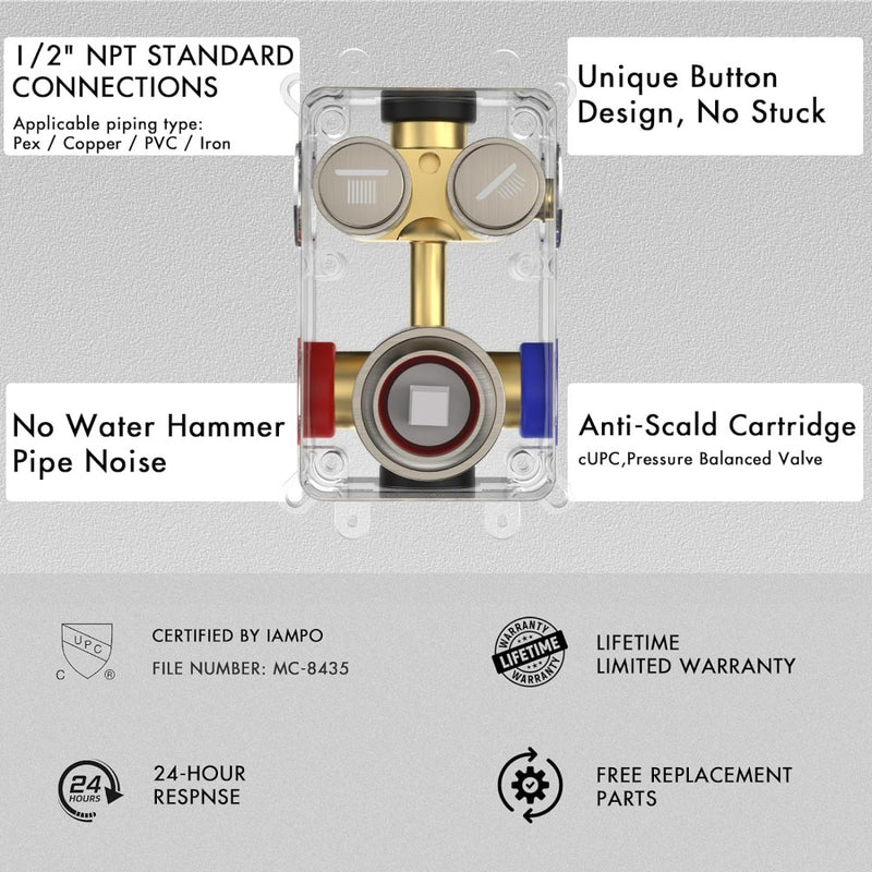 Bostingner Shower Faucet Set Wall Mounted Shower System Brushed Nickel - Bostingner