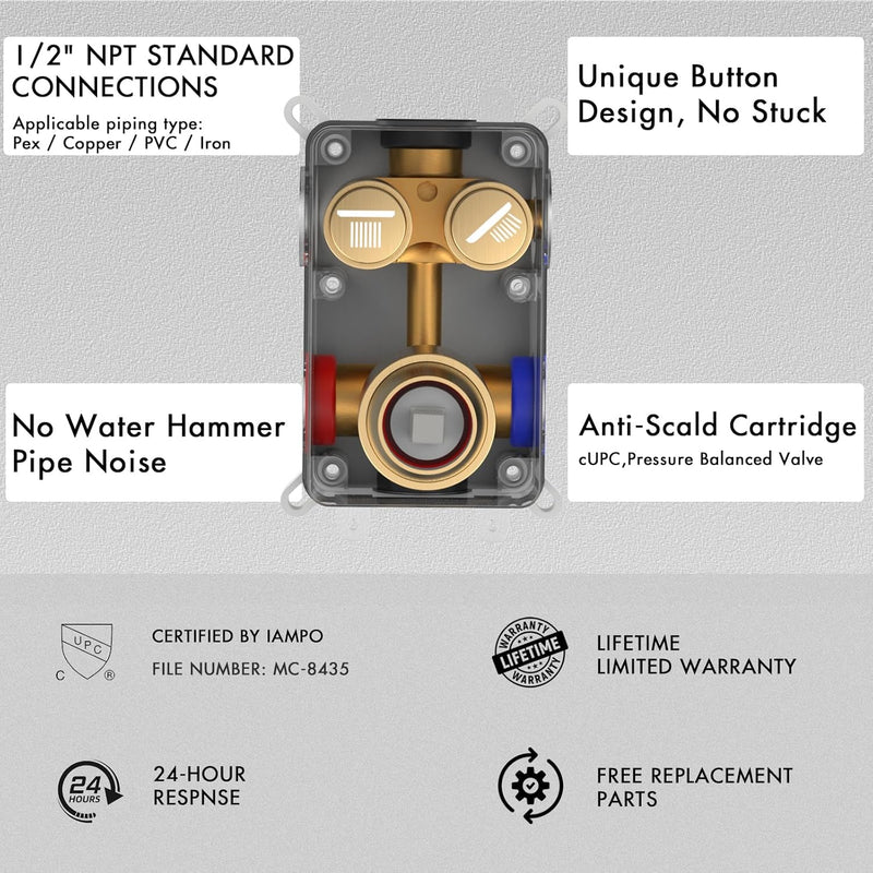 Bostingner Shower Faucet Set Wall Mounted Gold - Bostingner