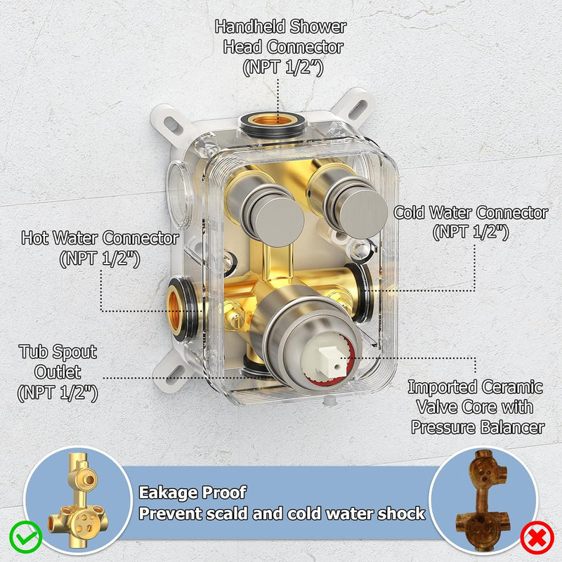 Bostingner Waterfall Bathtub Faucet Set with Sprayer Push Button Brushed Nickel - Bostingner