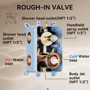 Bostingner Four Function Dual Shower Head System 12+6 Gold - Bostingner
