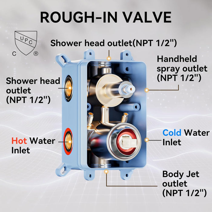 Bostingner Four Function Dual Shower Head System 12+6 Brushed Nickel