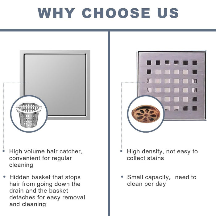 Buy Wholesale China Floor Drain Sticker Sewer Hair Filter Bathroom