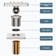 Bostingner Brass Shower Body Sprays Massage Spa Side Jets Wall Mounted Shower Set Brushed - bostingner