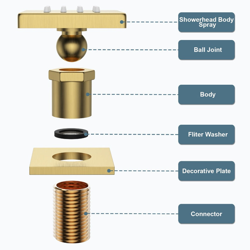 Bostingner Stainless Steel Shower Body Sprays Massage Spa Side Jets Wall Mounted Brushed Gold - bostingner