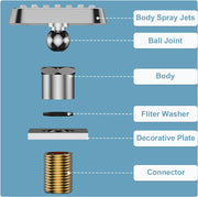 Bostingner Shower Jets Body Spray Spa Massage Jets 3 Inch Square Brushed Nickel 4PCS - bostingner
