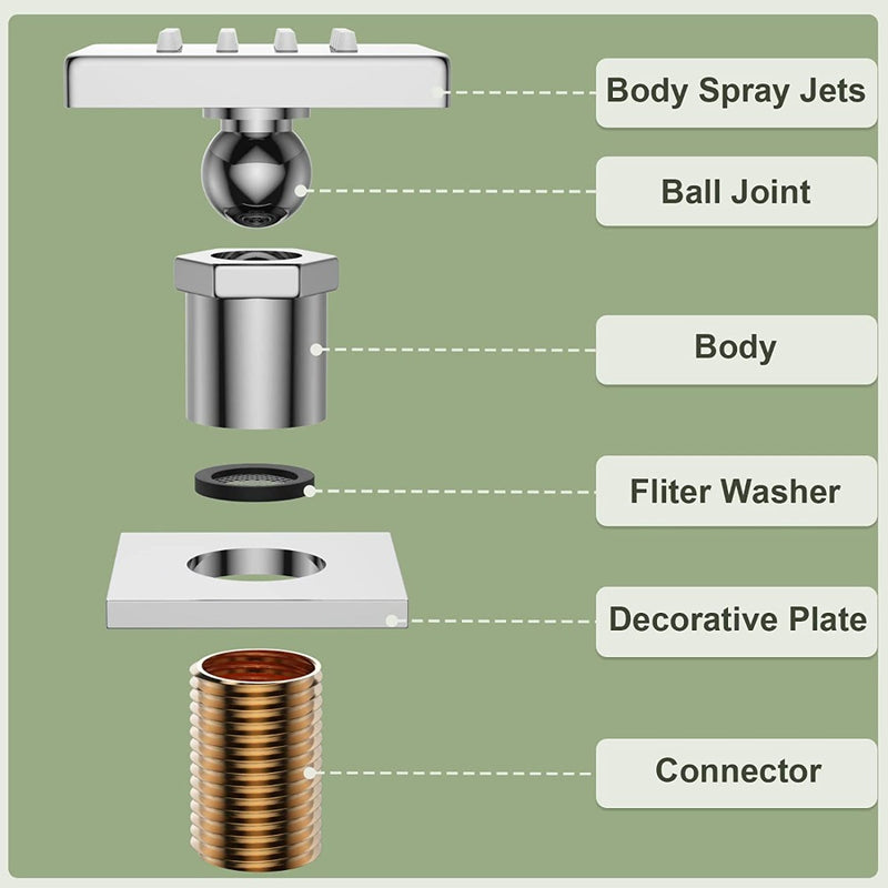 Bostingner Brass Shower Body Sprays Massage Spa Side Jets Wall Mounted Shower Set Chrome - bostingner