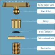 Bostingner Shower Jets Body Spray Spa Massage Jets 3 Inch Square Brushed Gold 4PCS - bostingner