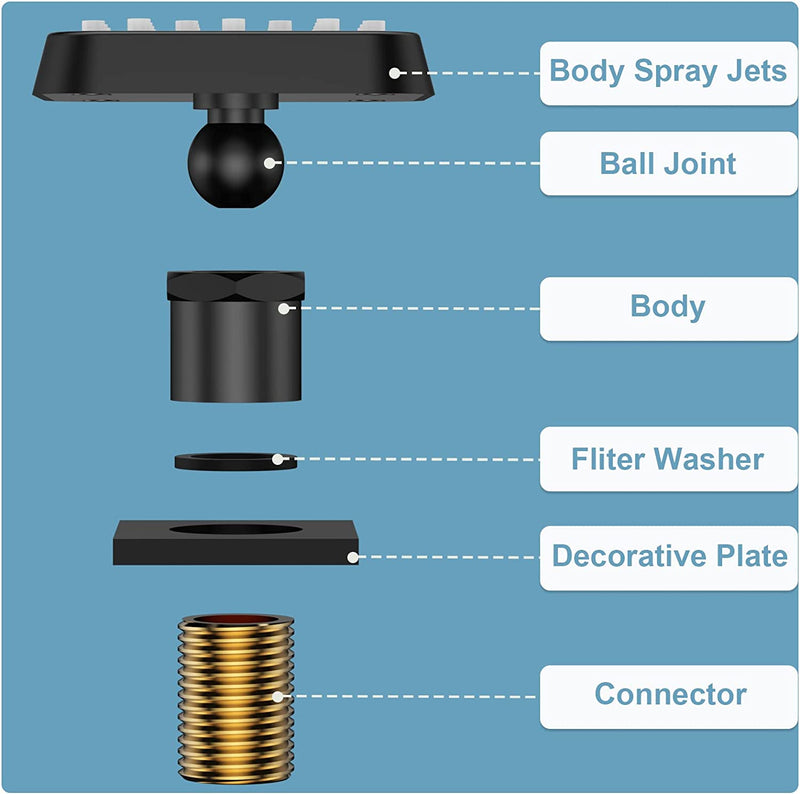 Bostingner Shower Jets Body Spray Spa Massage Jets 3 Inch Square Matte Black 4PCS - bostingner